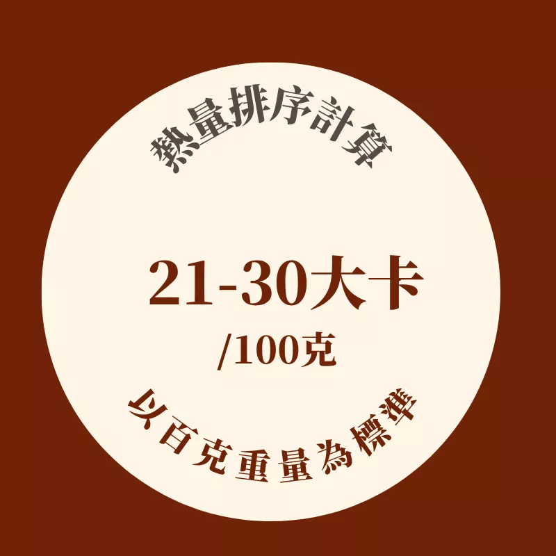 21-30大卡/百克熱量