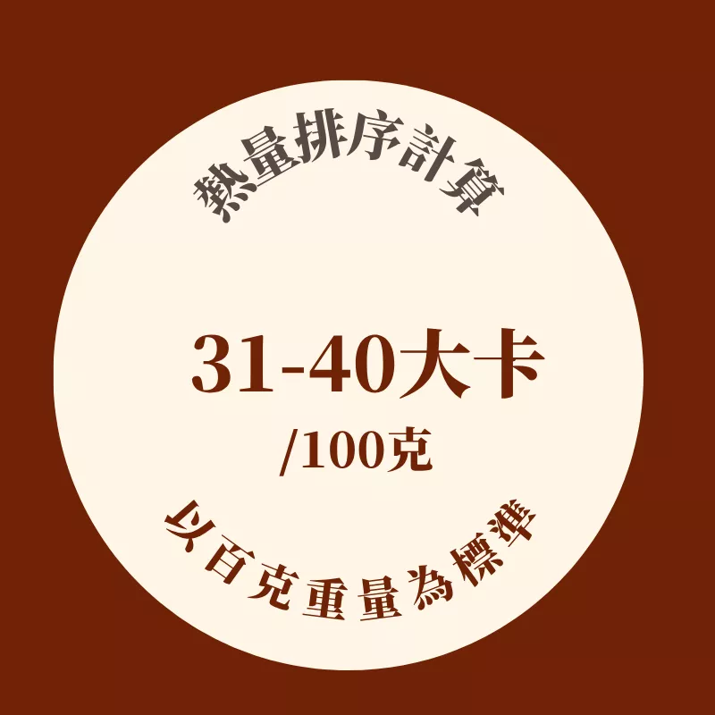 31-40大卡/百克熱量
