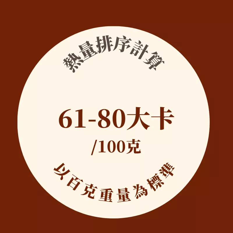 61-80大卡/百克熱量