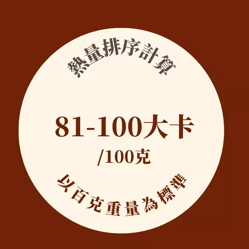 81-100大卡/百克熱量