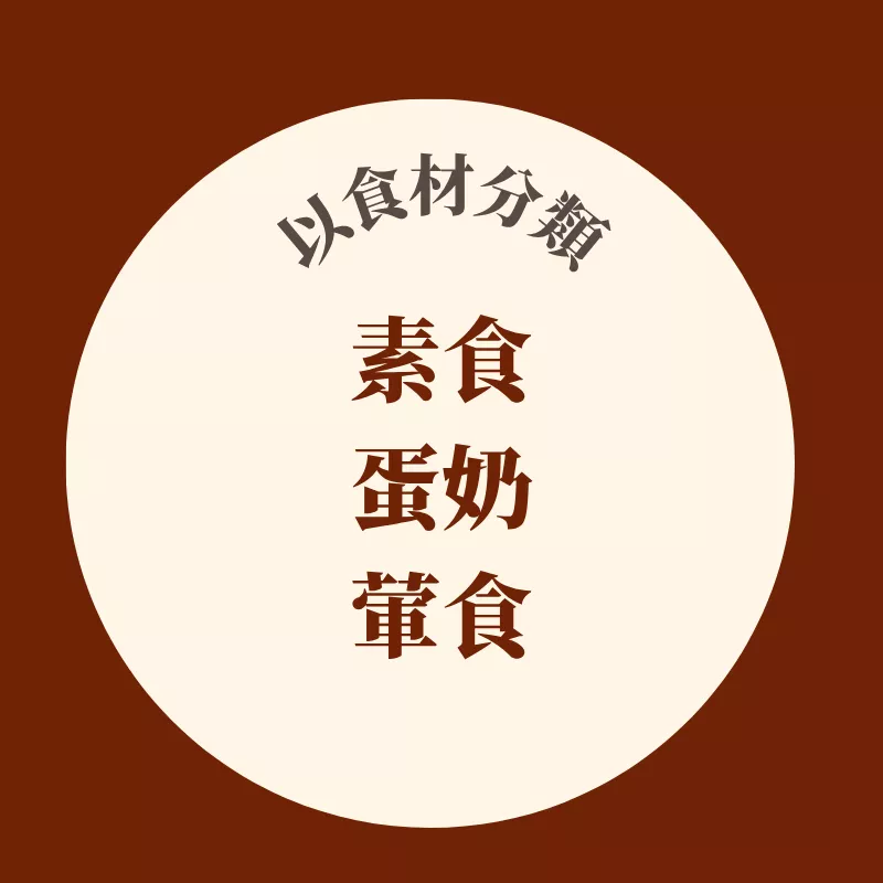 葷素食|過敏原分類