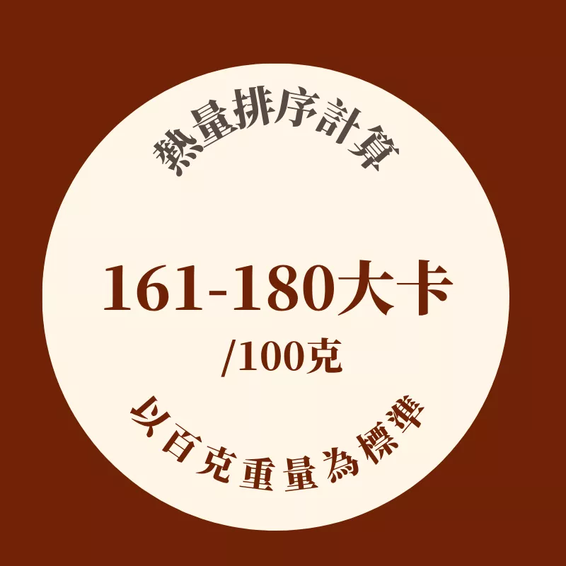 161-180大卡/百卡熱量