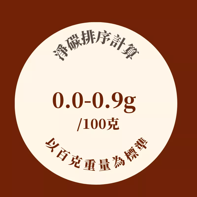 淨碳0.0-0.9g/百克重量計算