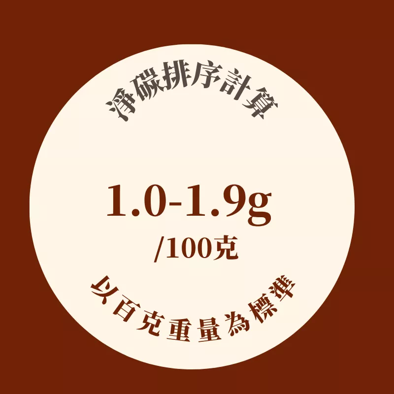 淨碳1.0-1.9g/百克重量計算