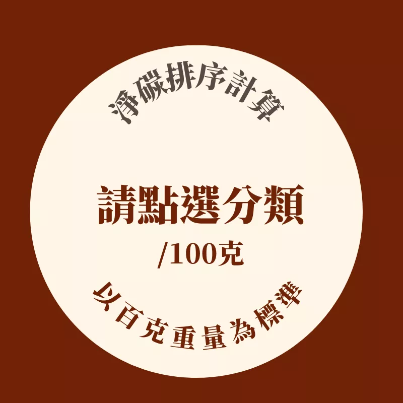 以淨碳/百克重量計算排序分類