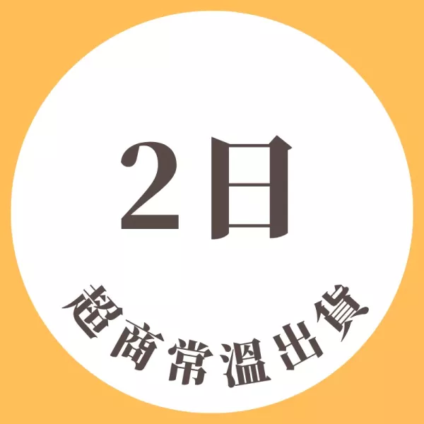 2日超商出貨
