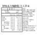 三味芥末綜合包大塊餅乾｜微生酮