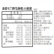 雞蛋布丁乳酪擠花餅乾|微生酮