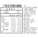 韭菜豬肉鍋貼|千張|生酮 Fried dumpling