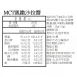 MCT凱撒沙拉醬|生酮