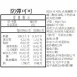 防彈可可量販包|生酮