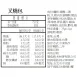 手工港式叉燒包|控醣
