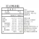 花豆剉冰料|控醣
