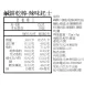 辣起士鹹餅乾棒 取代85%麵粉