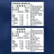 薑餅屋別墅 袖珍屋聖誕材料包全配附餅乾