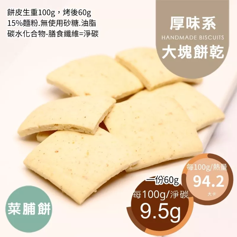 菜脯餅口味大塊餅乾 取代85%麵粉
