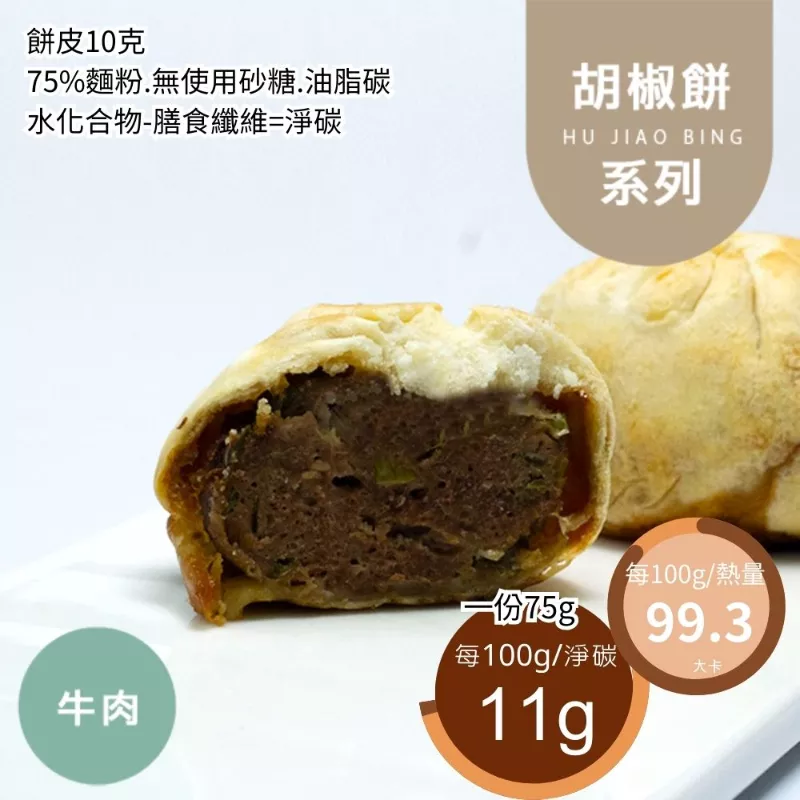牛肉手工胡椒餅 取代45%麵粉