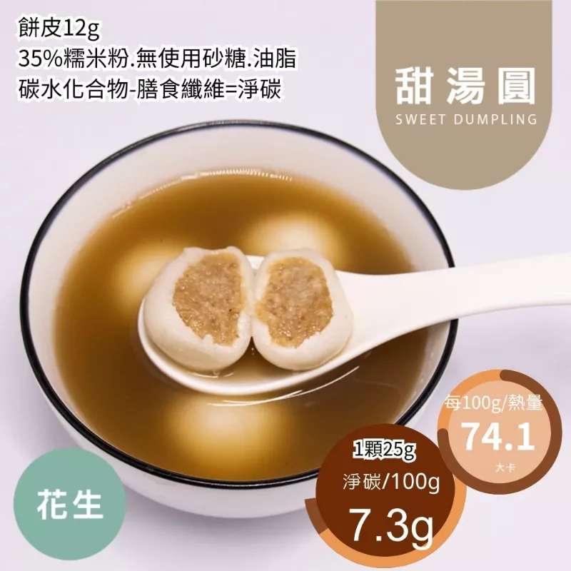 花生甜湯圓 取代65%糯米粉
