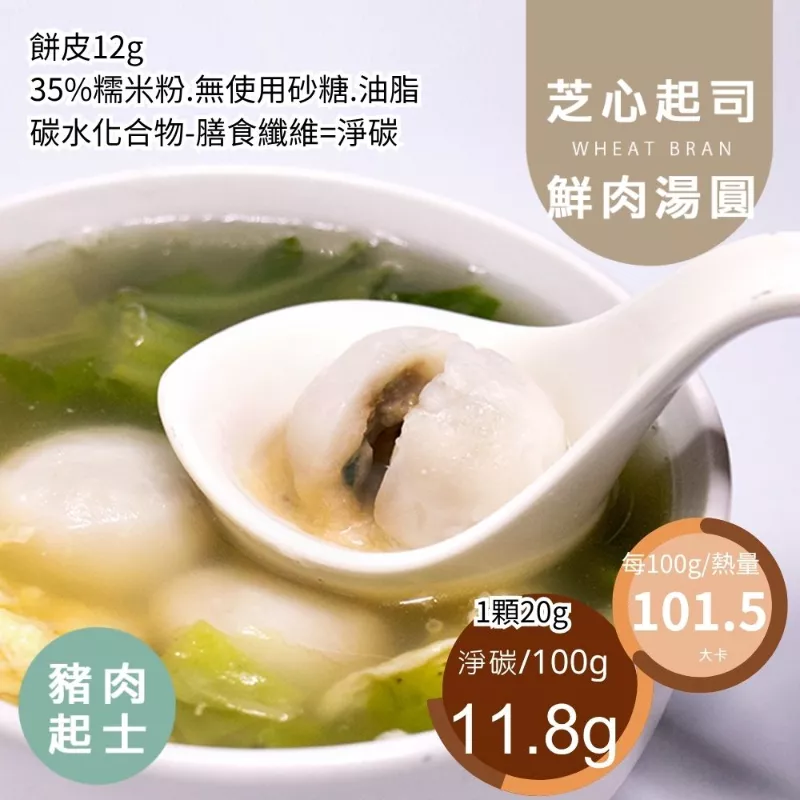 芝心豬肉起士湯圓 取代65%糯米粉