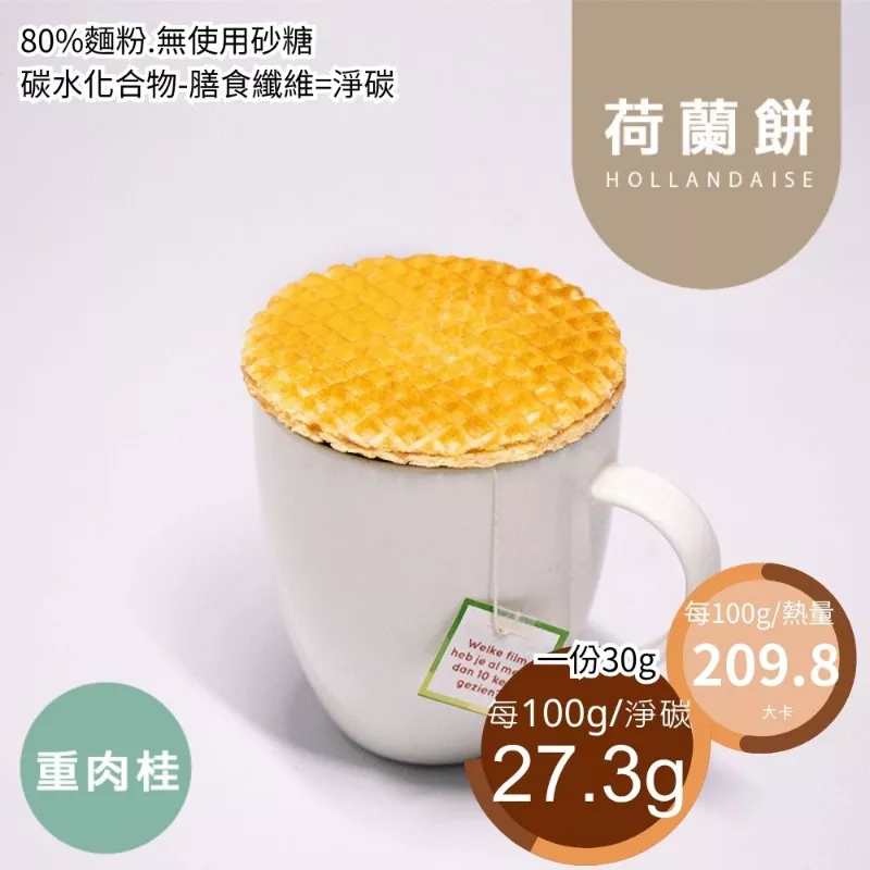 重肉桂焦糖荷蘭餅 取代20%麵粉