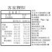 客家粿粽 取代89%米