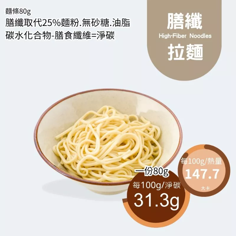 膳纖拉麵