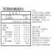 手工黑棗核桃飽包 取代80%麵粉
