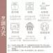 手工鮮奶飽包 取代80%麵粉