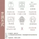 高蛋白豌豆球餅 無麵粉 無砂糖