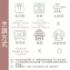 麥麩皮蛋塔殼