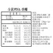 全素烤包 無麵粉