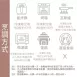 麻辣牛肉手工水餃 取代25%麵粉