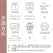 草莓煉乳杯子蛋糕 無麵粉