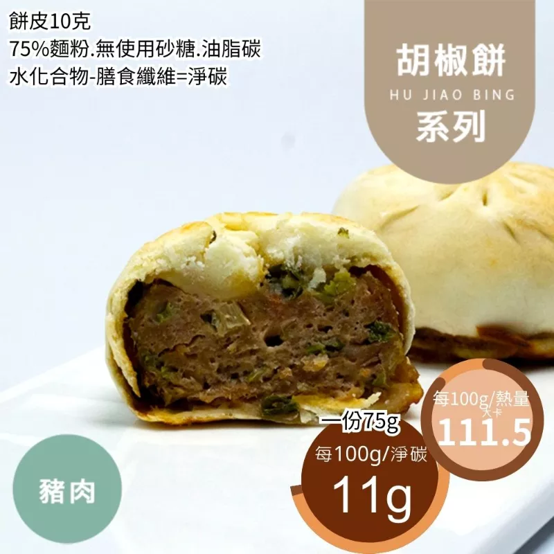 豬肉手工胡椒餅 取代45%麵粉
