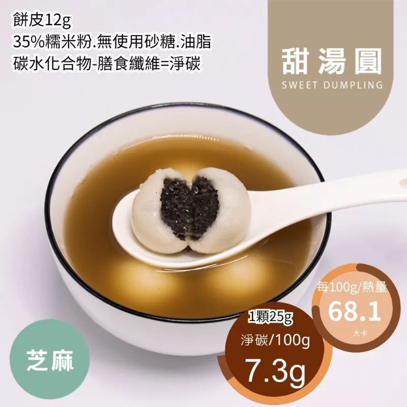 芝麻甜湯圓 取代65%糯米粉