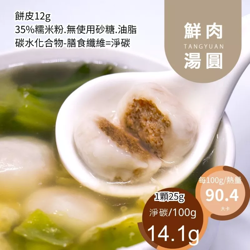 鮮肉湯圓 取代65%糯米粉