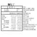 香酥麵包丁 歐式麵包 取代25%麵粉