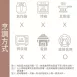 草莓冰淇淋蛋糕 無麵粉