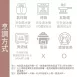 巧克力小布朗尼 無麵粉