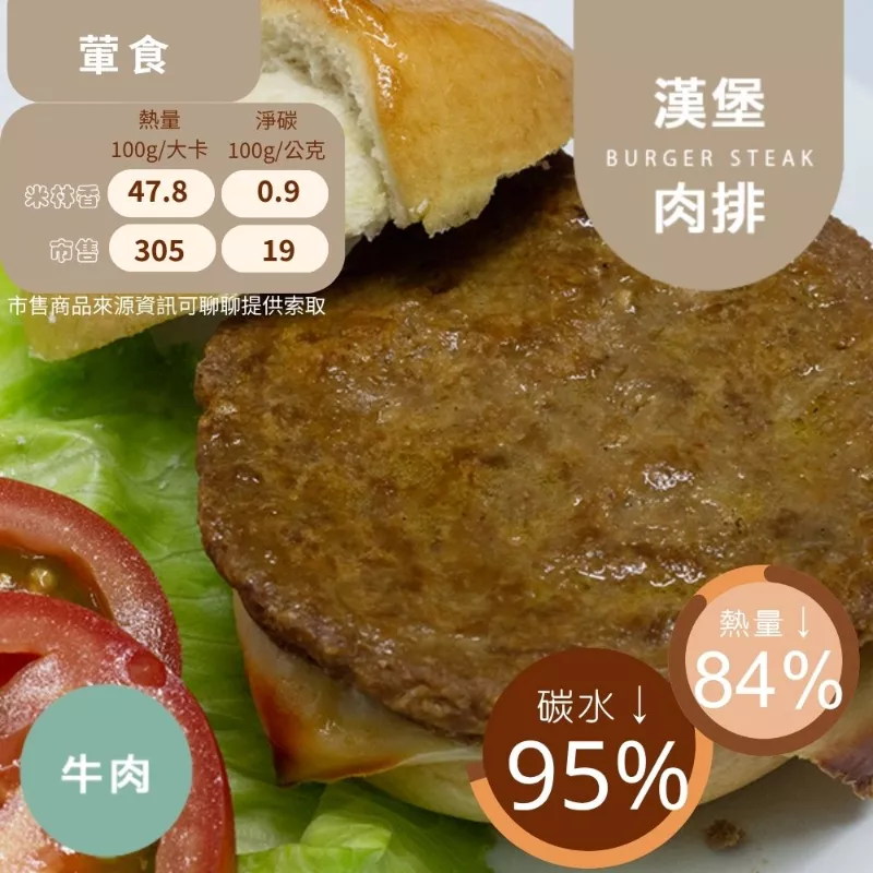牛肉豆渣漢堡肉排 低油脂