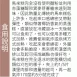 港式馬來糕 無麵粉