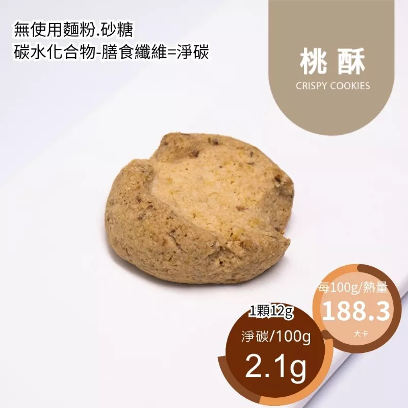 桃酥 無麵粉