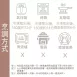 麥克雞塊 非油炸