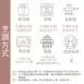 燕餃 無麵粉