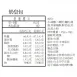 甜奶皇包|控醣