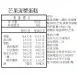 芒果醬流漿4吋蛋糕|生酮