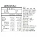鹹洋蔥培根馬芬蛋糕 無麵粉