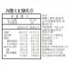 甜海鹽太妃糖馬芬蛋糕 無麵粉