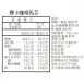 甜摩卡咖啡馬芬蛋糕 無麵粉