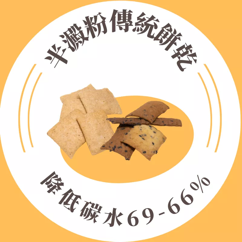 半澱粉傳統餅乾 降低碳水69-66%